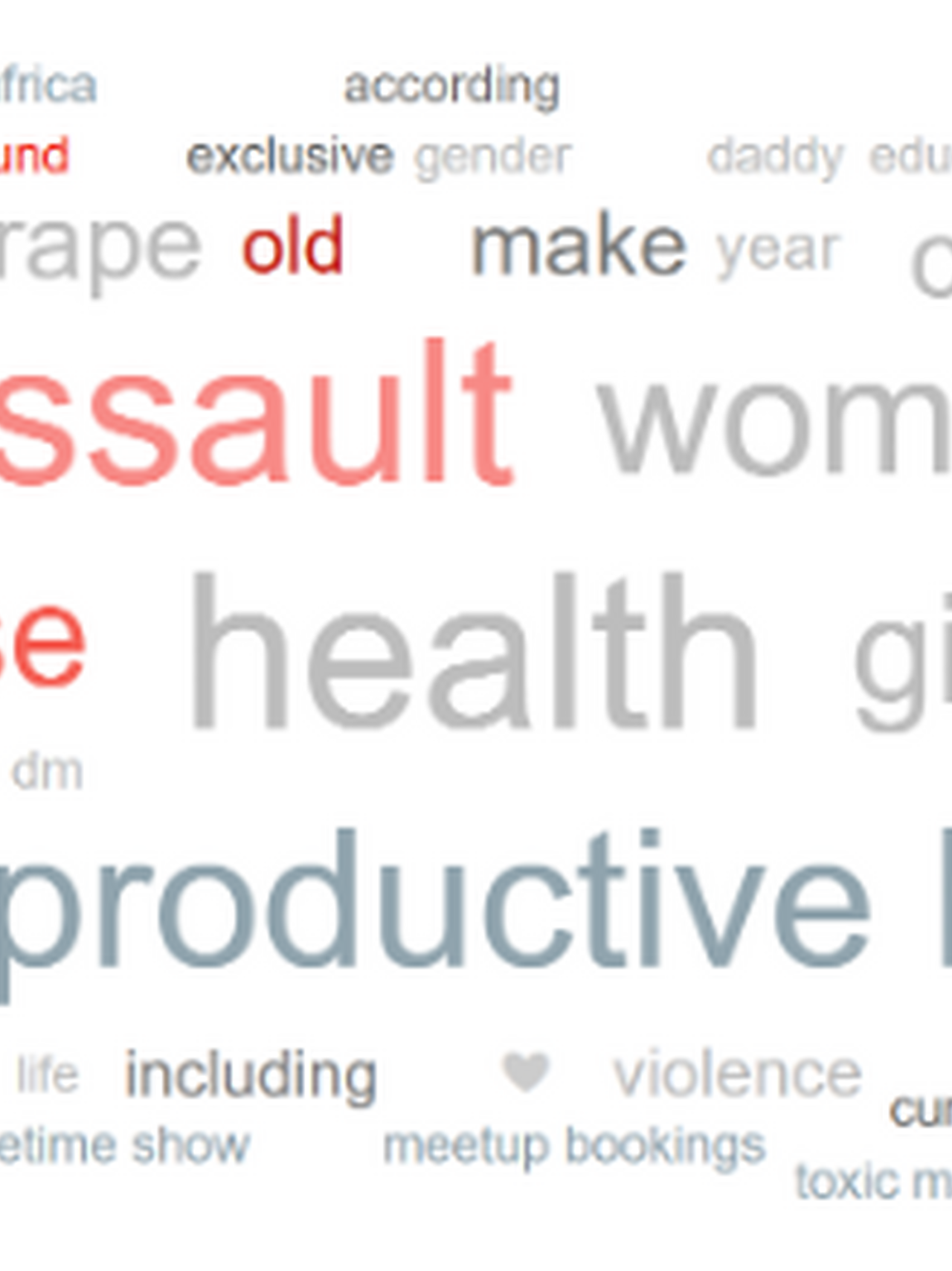 Social Listening Findings Q2 2025 2gether 4 SRHR