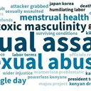 Social media conversations across East and Southern Africa related to SRHR