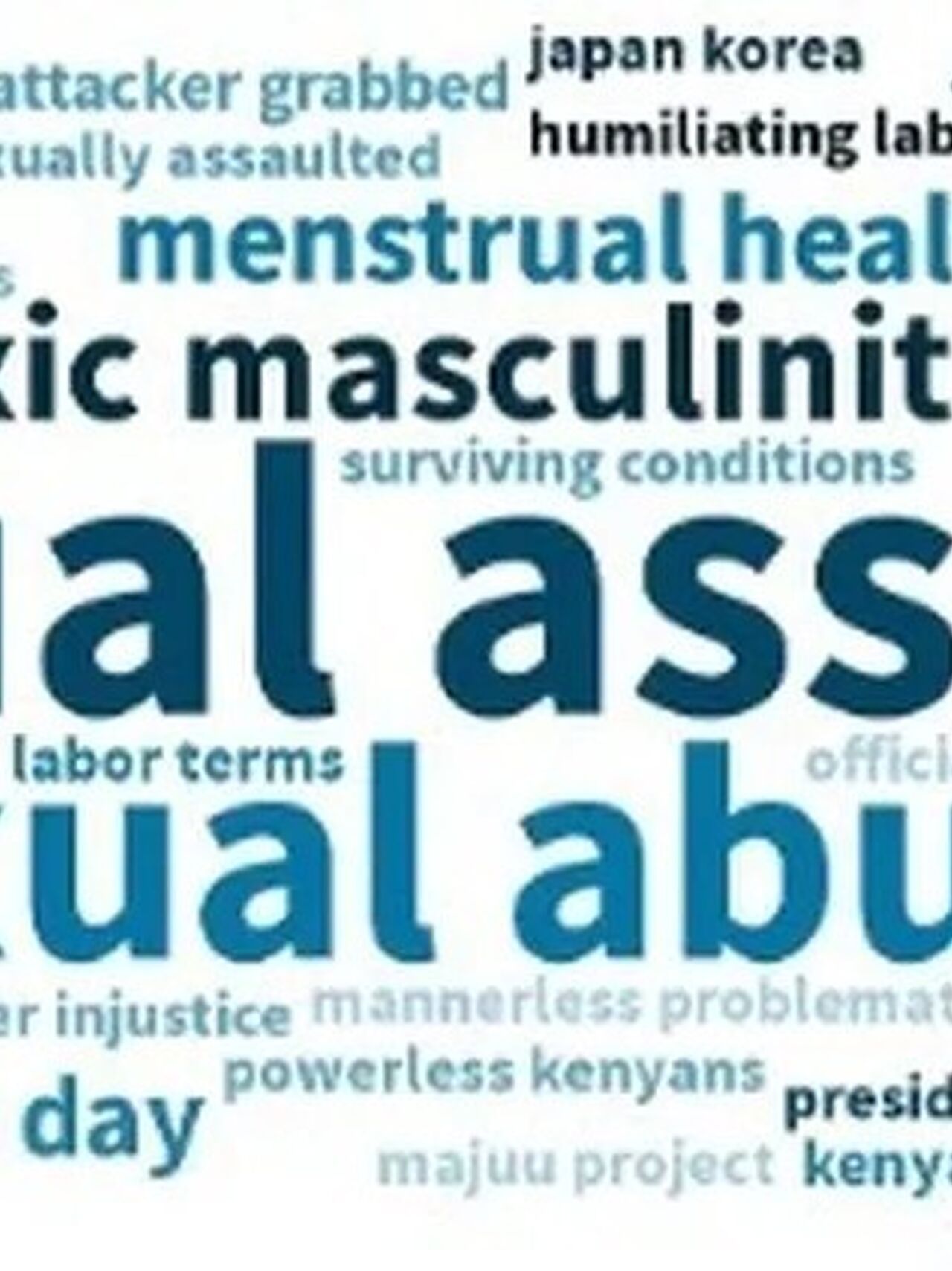 Social Listening Findings Q4 2025 2gether 4 SRHR